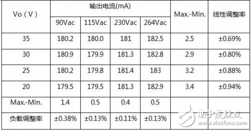 澳门开彩开奖结果历史,精确分析解答解释措施_缩小版38.336