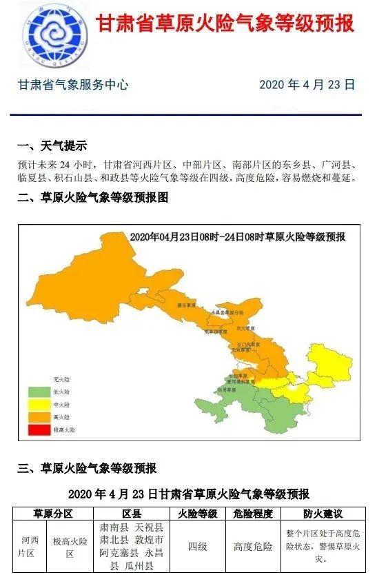 合肥最新天气预报，风云变幻中的城市气象概览