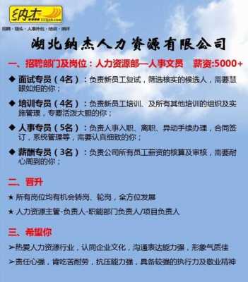 文登招聘信息港最新招聘更新速递