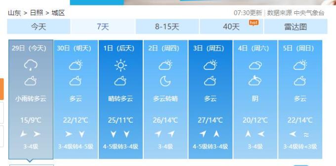 日照最新天气预报，阳光下的励志故事变幻莫测