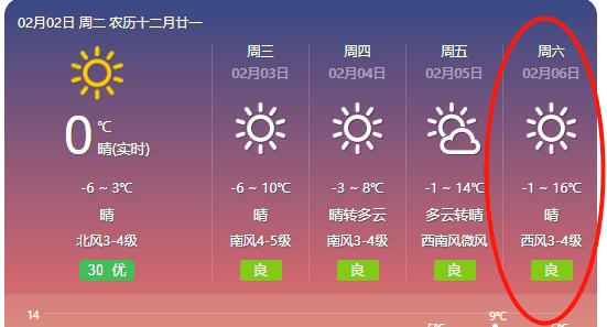 平度最新天气预报更新发布