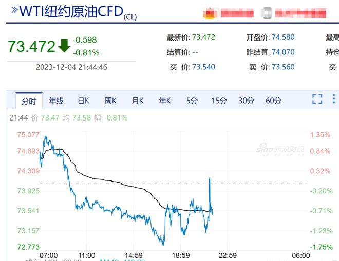 笨鸟先飞 第10页