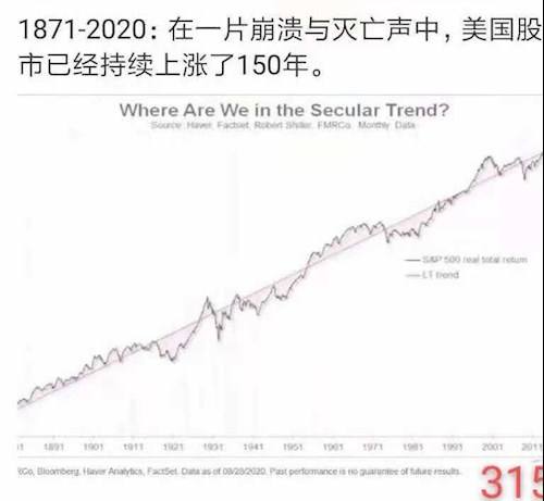 美国股市最新走势下的温馨故事与动态分析