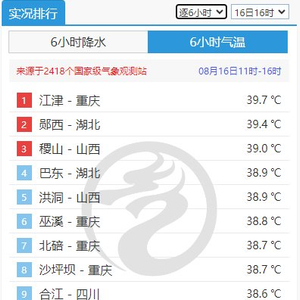 2024年澳新资料大全免费分享，热门图库解答精选版GSM565.76