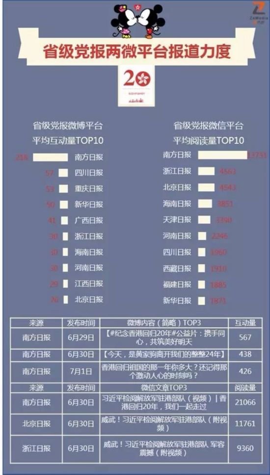 2024香港正版资料大全视频解析，数据资料解读及SXM97.75国际版介绍