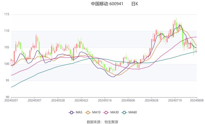 2024年澳门今晚开奖号码实时直播及简要解析_ZQH789.55