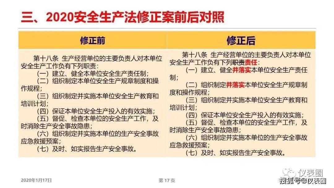 “2024年澳门六和彩资料免费检索01-32期，安全解读攻略_动态版IVS493.89”