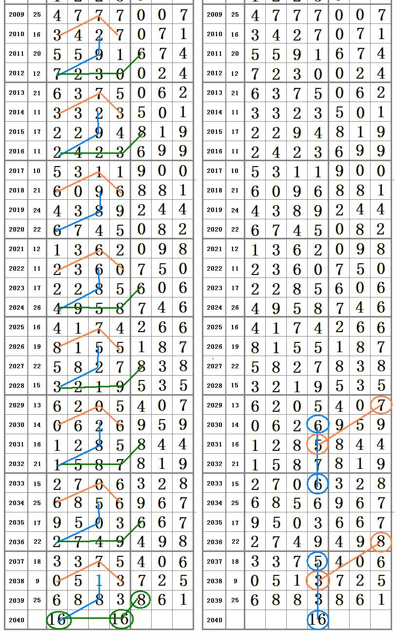 “王中王免费资料汇总解析——数据详解版CQI982.26”