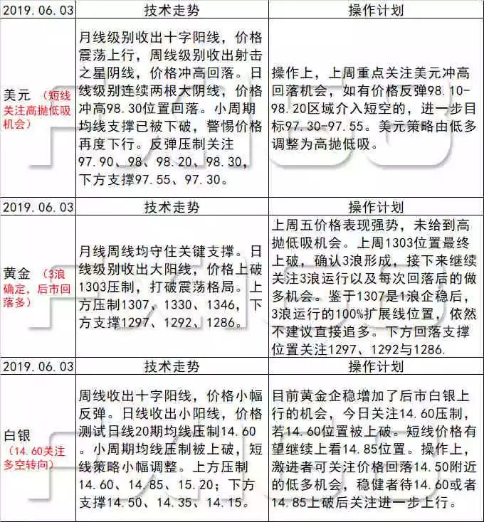 新澳天天开奖资料集锦：三中三最新规则解析_七天版XKM972.81