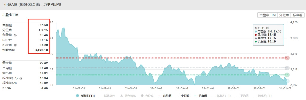 “极致一肖一码预测，精确评估准则——NMO759.22防御版解析”