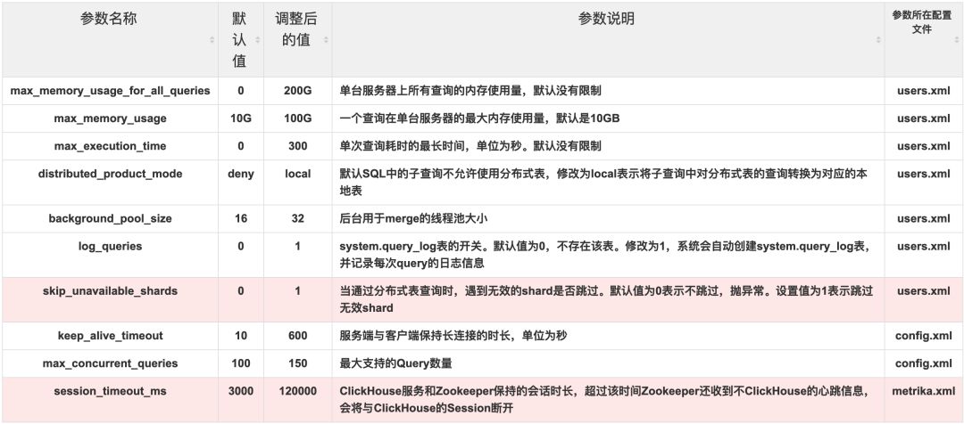 2024年全面免费资料汇编，数据解读与实践指南_探索版ABF12.25