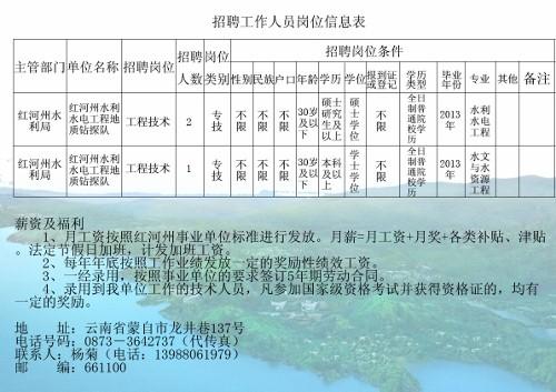 兔起凫举 第12页