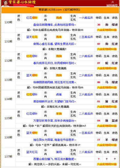 管家婆精准一肖中秘籍揭晓，娱乐深度解析GVW601.26新发现