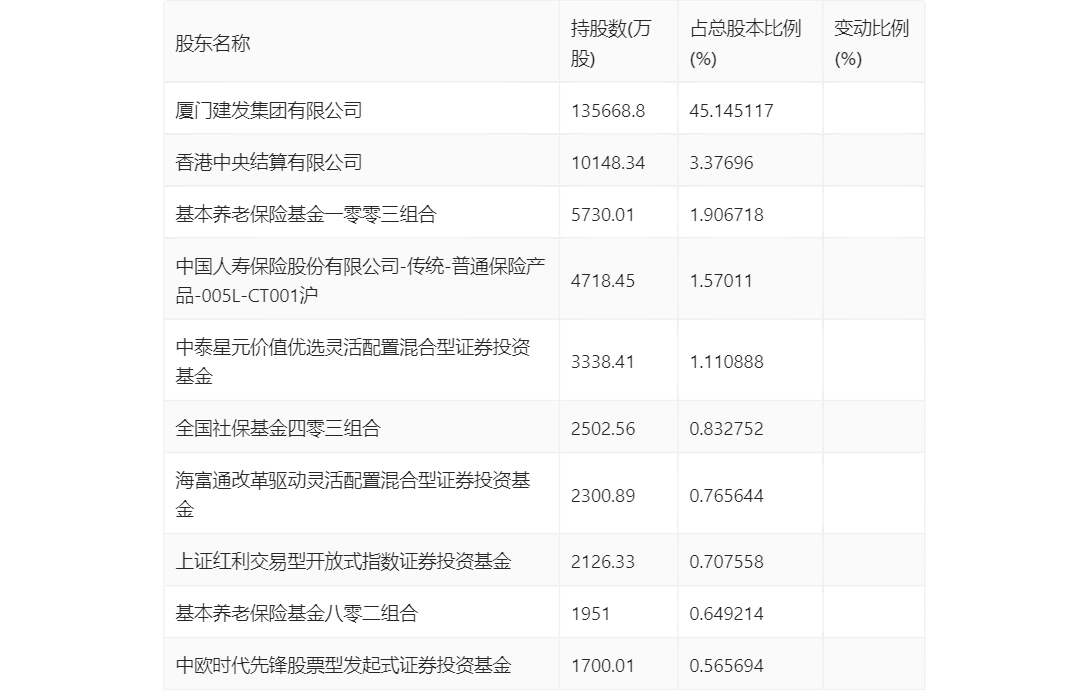 2023澳门特码开奖在即，WTU238.22安全评估版发布