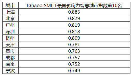 “2024年澳门六和彩免费查询01-32期资料，综合评估准则_动态版HUM884.35”