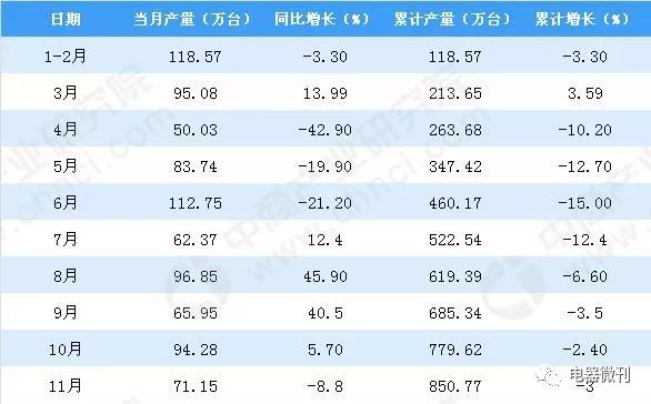 2024天天彩全年免费数据解读，编程版TIF531.19资料详析