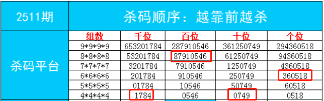 “一码中奖管家婆解析：安全策略全解QNS771.08版”