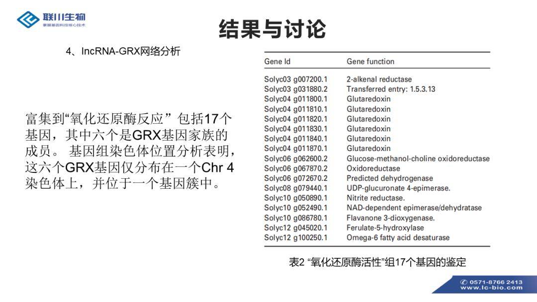 2024正版资料大全免费获取指南及综合评价准则_电信版GYI817.57介绍