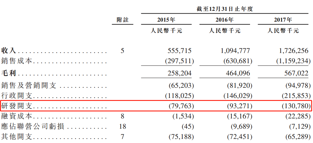 二四六香港资料精准千附三险，HCT585.76安全设计策略解析