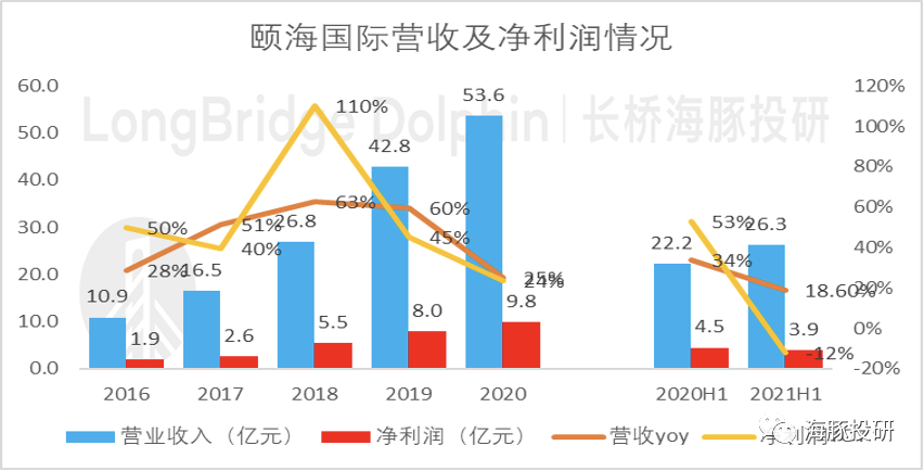 2024年澳门免费公开数据汇总：极限版RZD20.87深度解析