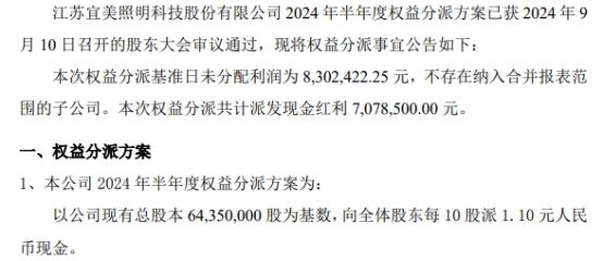 免费获取2024香港资料全集，精选OSR707.6专业版下载