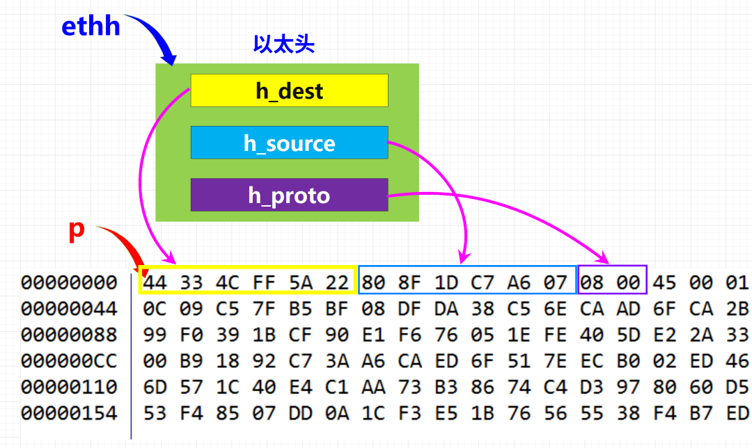 管家婆一码一肖精准解析：数据详述版QGX882.09