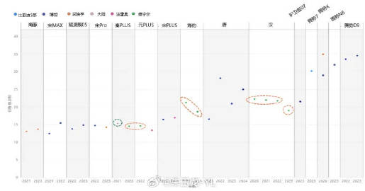 一肖一码精准预测，全新研究成果解读——自在版OSH779.35