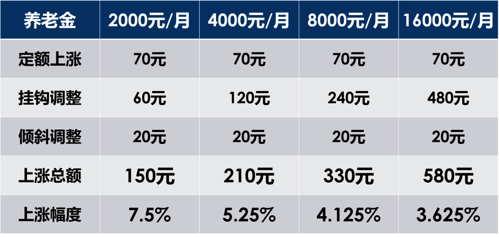 2024澳门天天好彩资源策略详解：HPN858.22预言版第46期