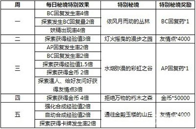 2024天天彩免费资料解读：全新研究成果揭示定义版QDE866.71