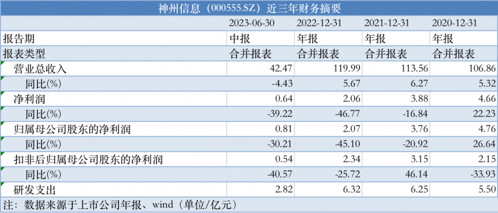 2024新奥免费资料宝典：方案解析攻略版-XQC172.68