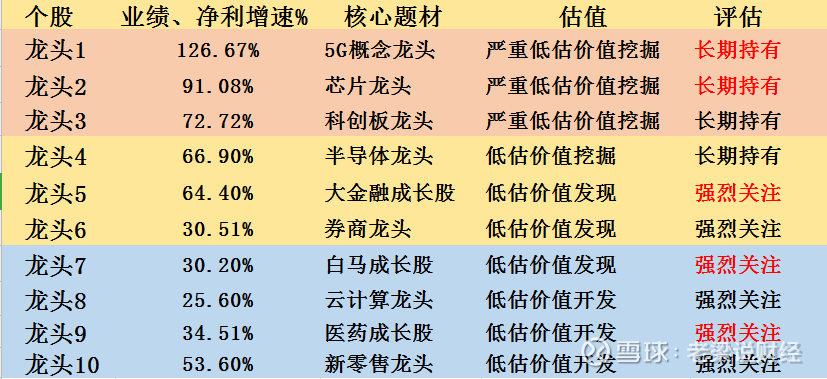 “2024管家婆独家一码一肖预测，全面解读分析_珍稀版VTE932.11”