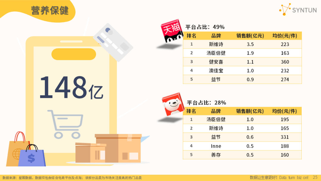 2024天天彩资讯宝典，精准数据解读_官方版TVA665.83