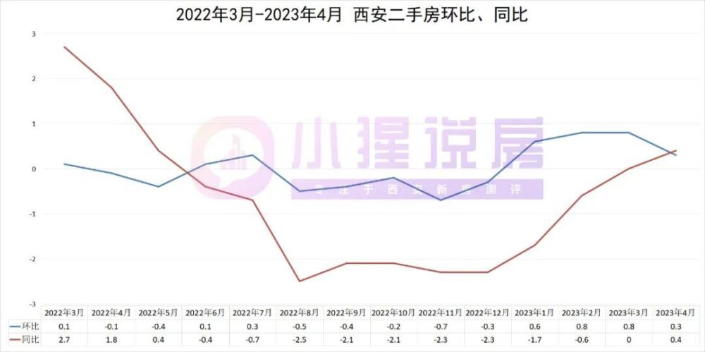 藏龙卧虎 第11页