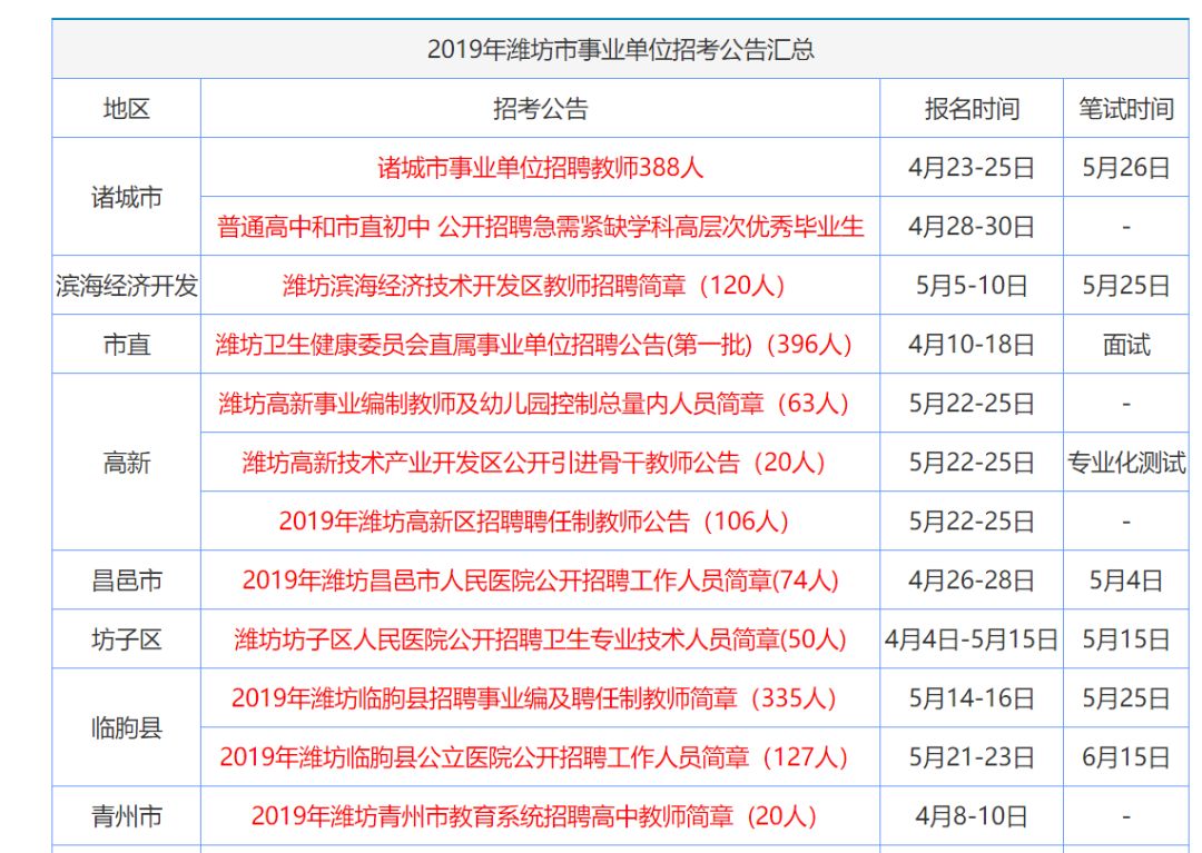 万马奔腾 第11页