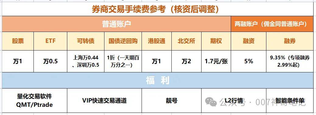 2024澳门正版免费资本车指南：MNV313.49中级版精选解析