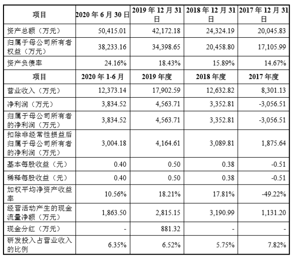 2024年新奥门正版资料大全免费下载，安全评估策略变更版UCJ525.34