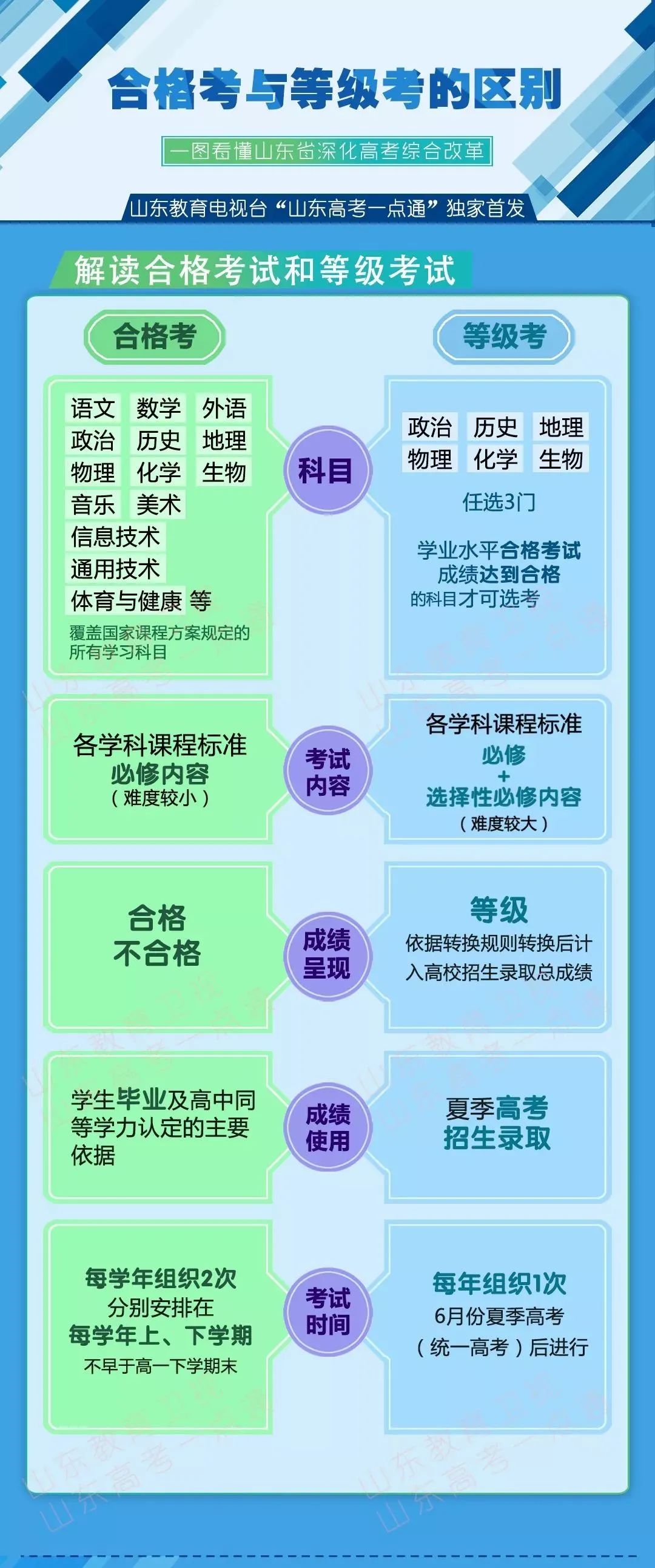 “免费提供新澳精准资料第五百一十期，校园版ZAX665.79综合评估标准”