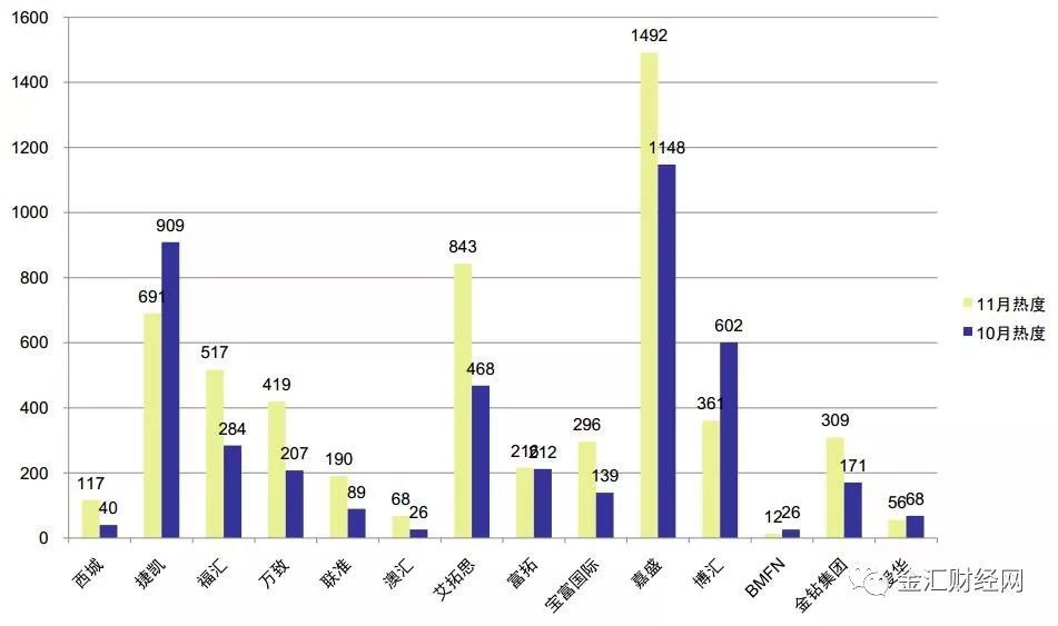 新澳精准数据免费放送第510期，详尽数据解读_黄金版QXW278.3