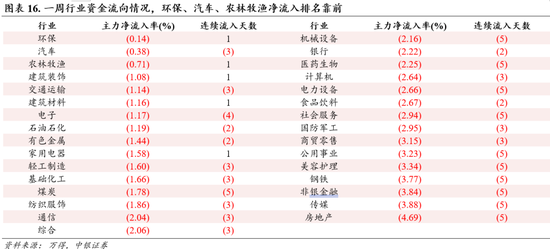 2024澳门生肖开奖预测，钻石版WDT247.79安全解析