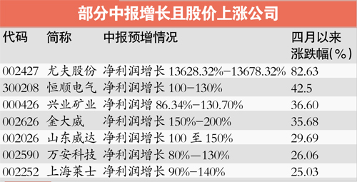 澳门精准一肖预测，家庭版YQX18.77权威解读