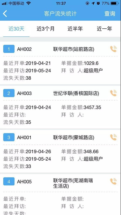 管家婆免费版7777788888，数据解读与核心ORM664.25功能解析