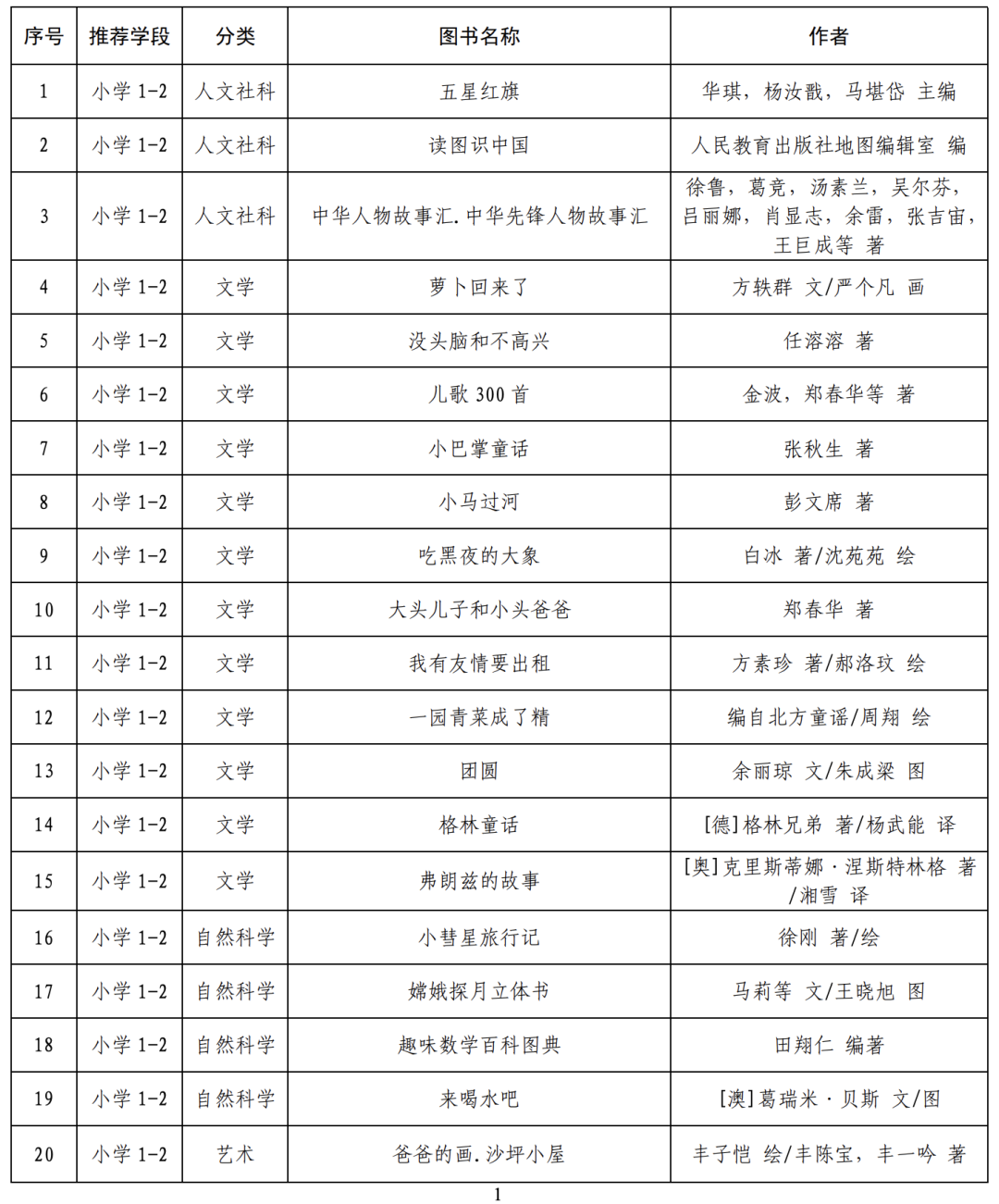 免费获取新澳资料，精准分析速成指南_XNU584.84