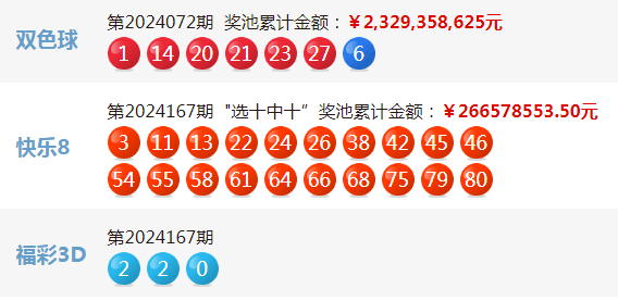 澳门今晚开奖号码揭晓，权威解析PJM77.76超版信息