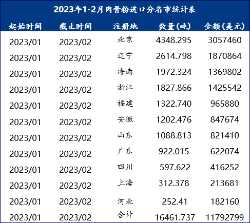 白小姐一码期开奖结果详查，数据解读及主力版BUQ340.68分析