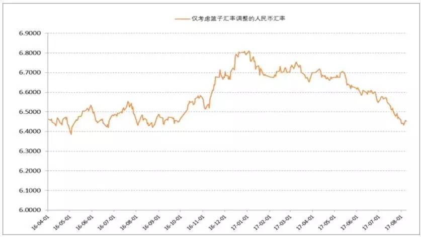 最新人民币汇率下的温馨日常故事与影响