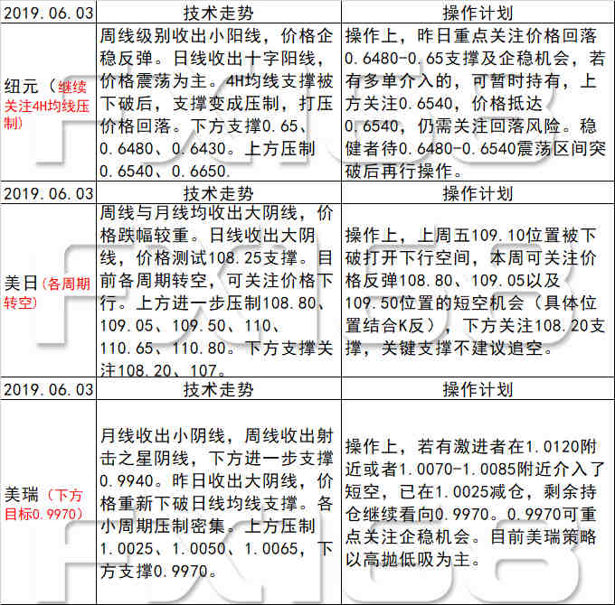 新澳天天开奖资料大全三中三揭秘中奖秘诀与方法_策略指南88.303