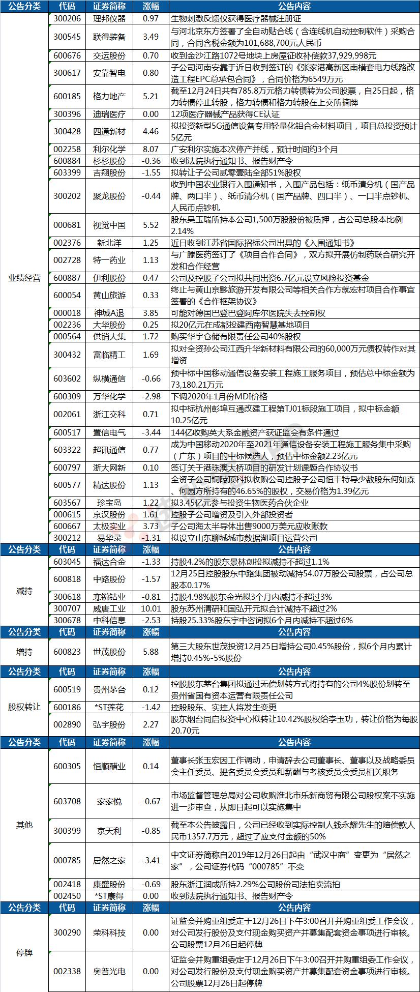 天齐锂业崛起成为行业翘楚，最新消息与未来展望