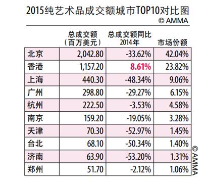 二四六香港天天开彩大全揭秘开奖趋势与投注技巧_稳赚秘籍分享