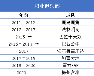 2024年香港港六+彩开奖号码权威预测与统计分析_赢在起跑线