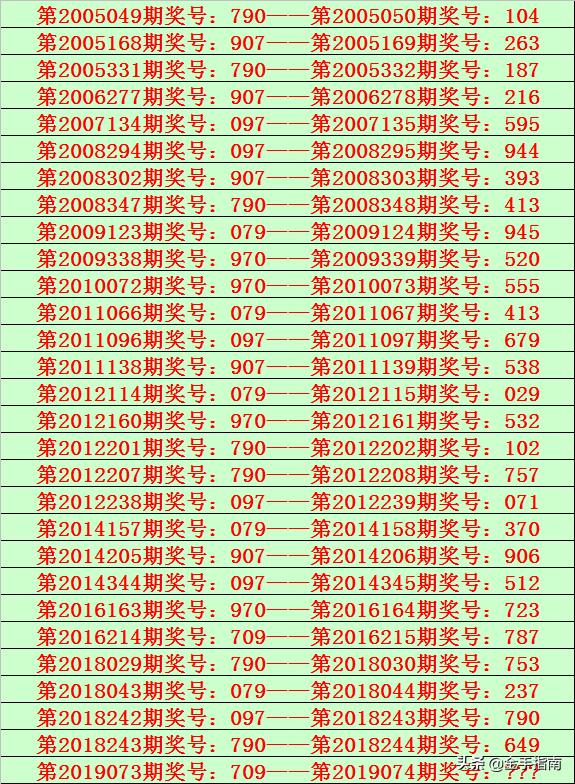 绿阴如盖 第5页